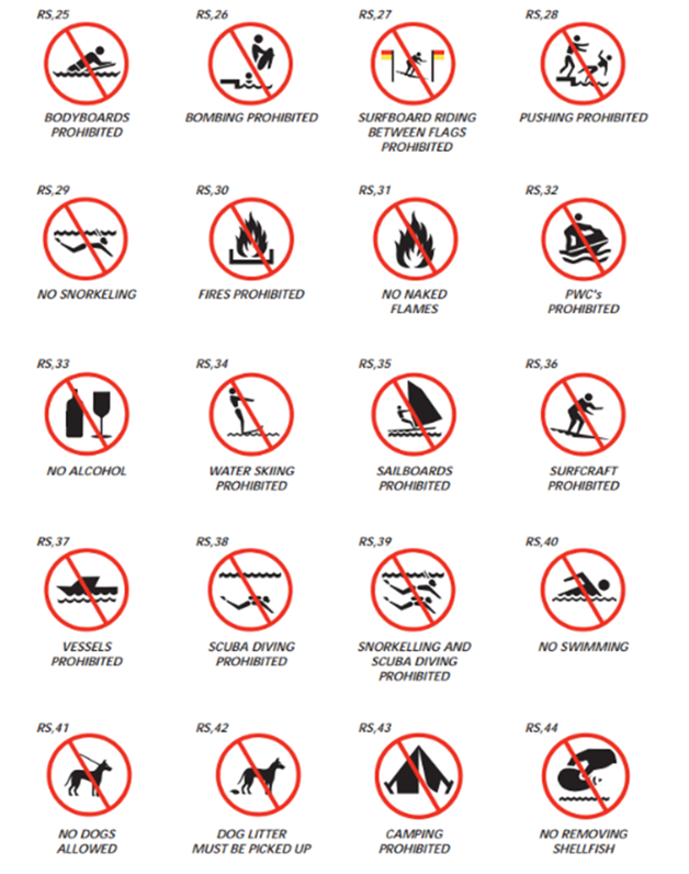 IW4 - Examples of regulatory signs img2