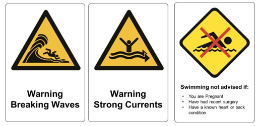 IW4 - Examples of moving water signs image