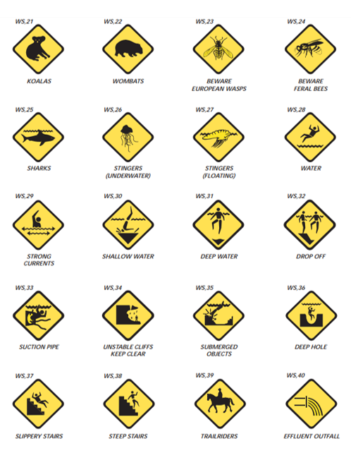 IW4 -  Examples of hazard signs img2