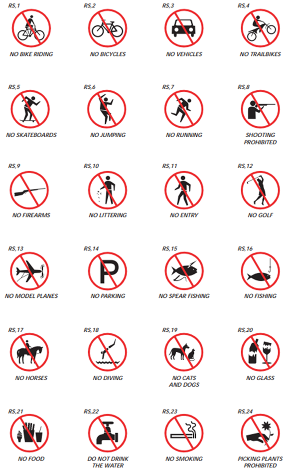 IW4 - Examples of regulatory signs Img1