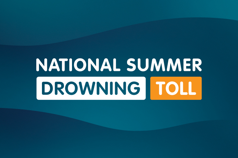 Royal Life Saving Summer Drowning Toll 