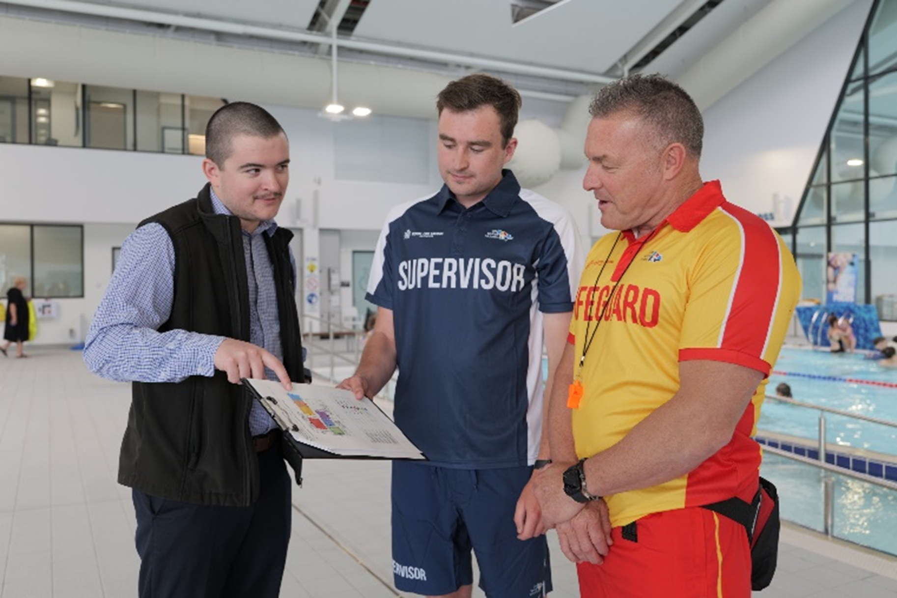 A supervisor, a pool manager and a lifeguard stand by the side of a pool. The manager is showing the others a risk assessment form on a clipboard.